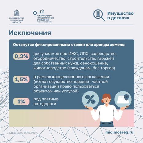 Расчет арендной платы квадрат 05