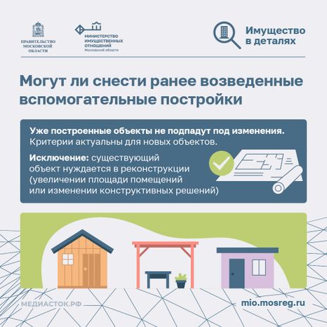 Вспомогательные постройки на даче квадрат 05