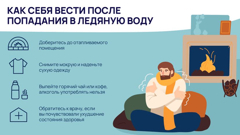 Провалились под лед