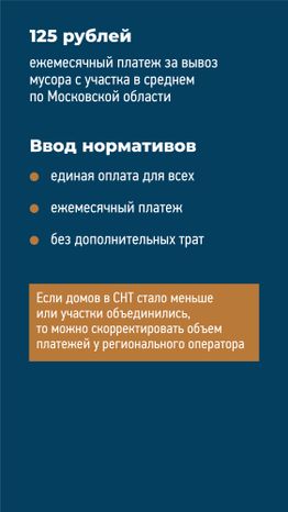 Норматив по мусору вертикаль 03