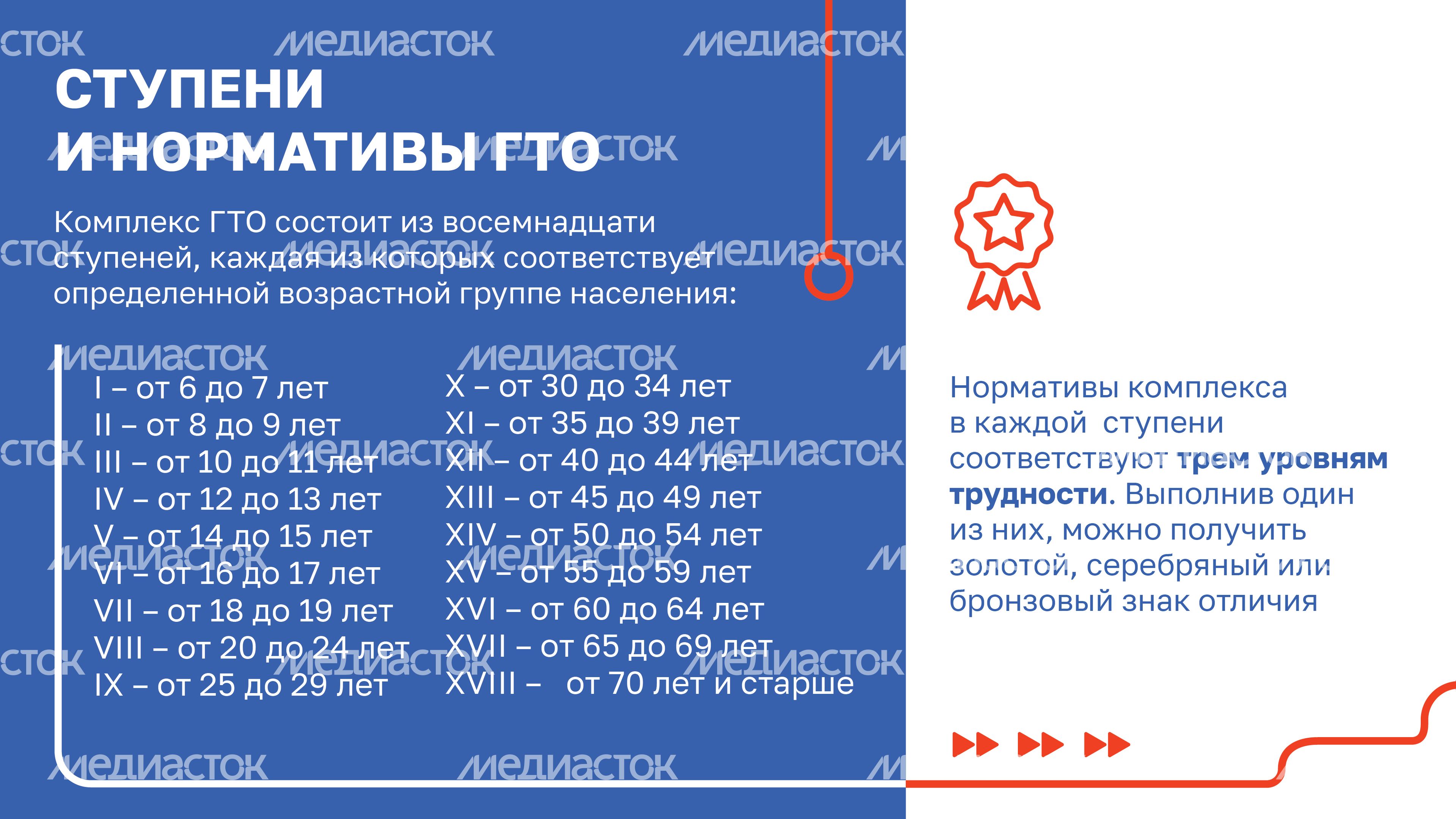 ГТО-09.jpg