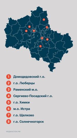 ДЕТСКИЕ САДЫ 2025 вертикаль 02