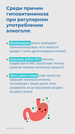 Витамины и алкоголь вертикаль 04