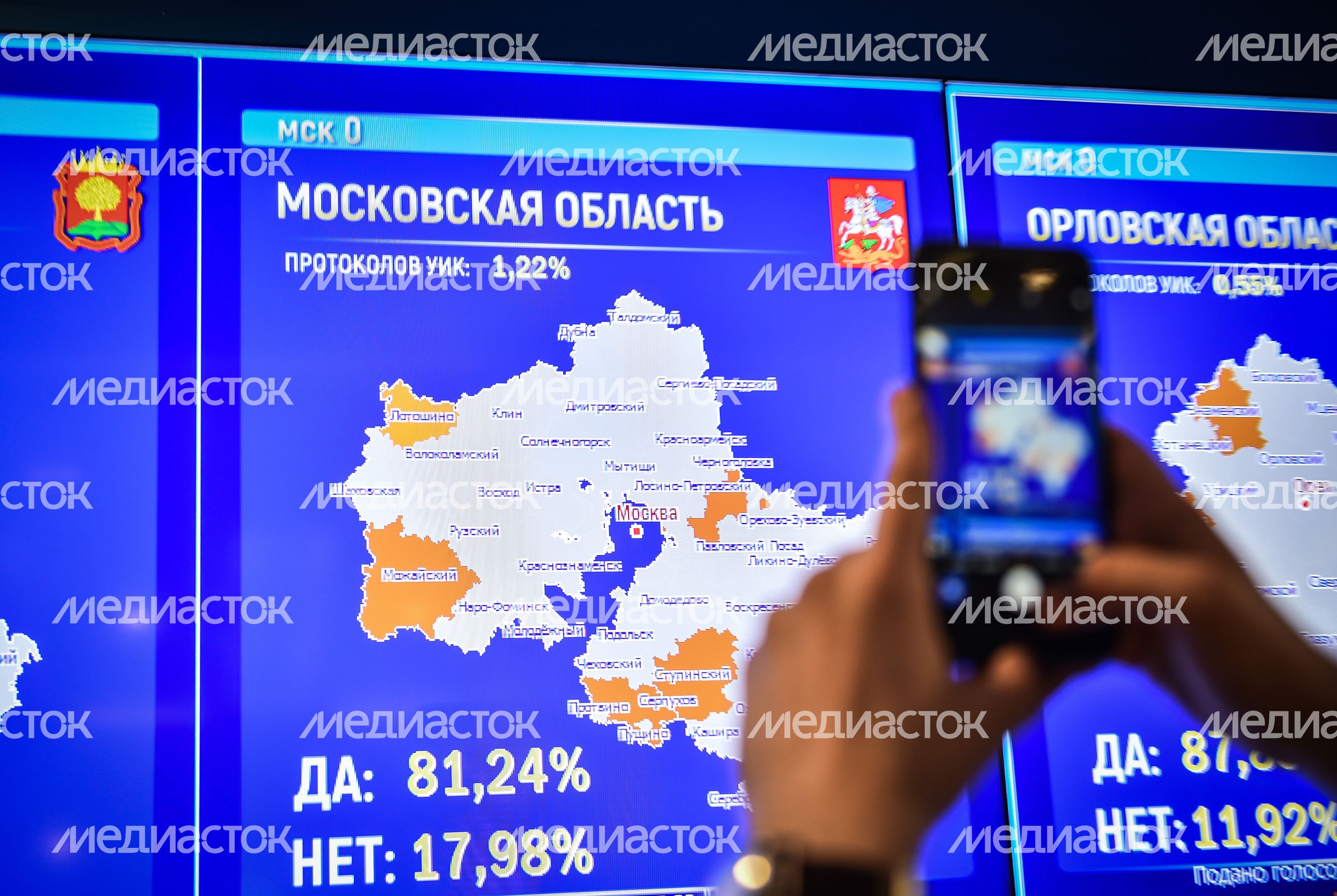 Подведение итогов голосования по внесению поправок в Конституцию РФ