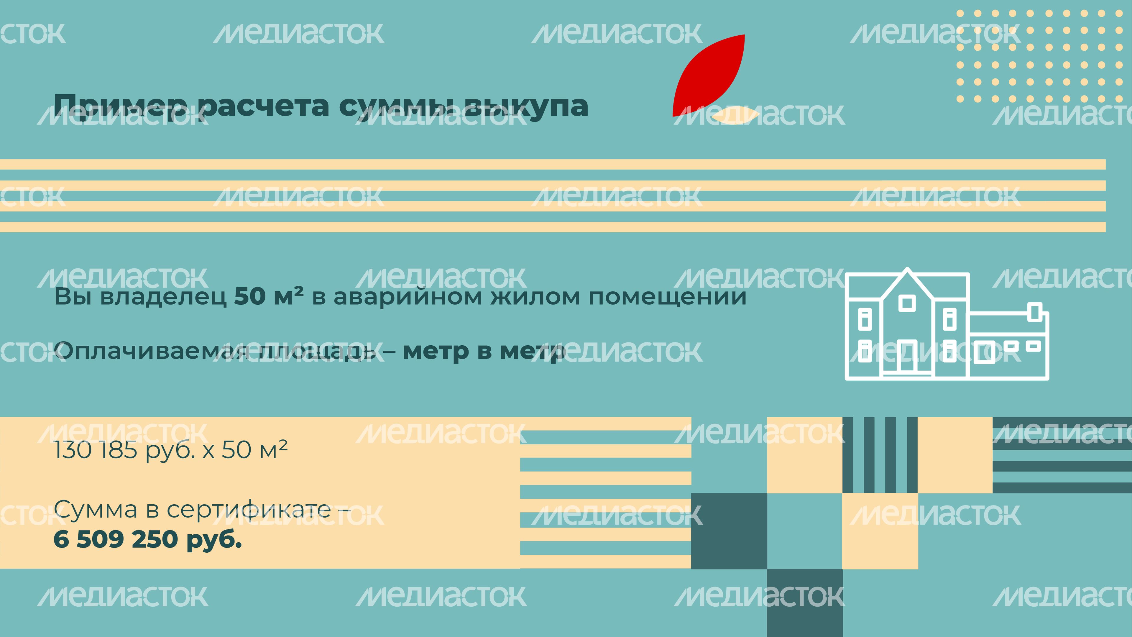 Сертификат на переезд-2023_Горизонталь-08