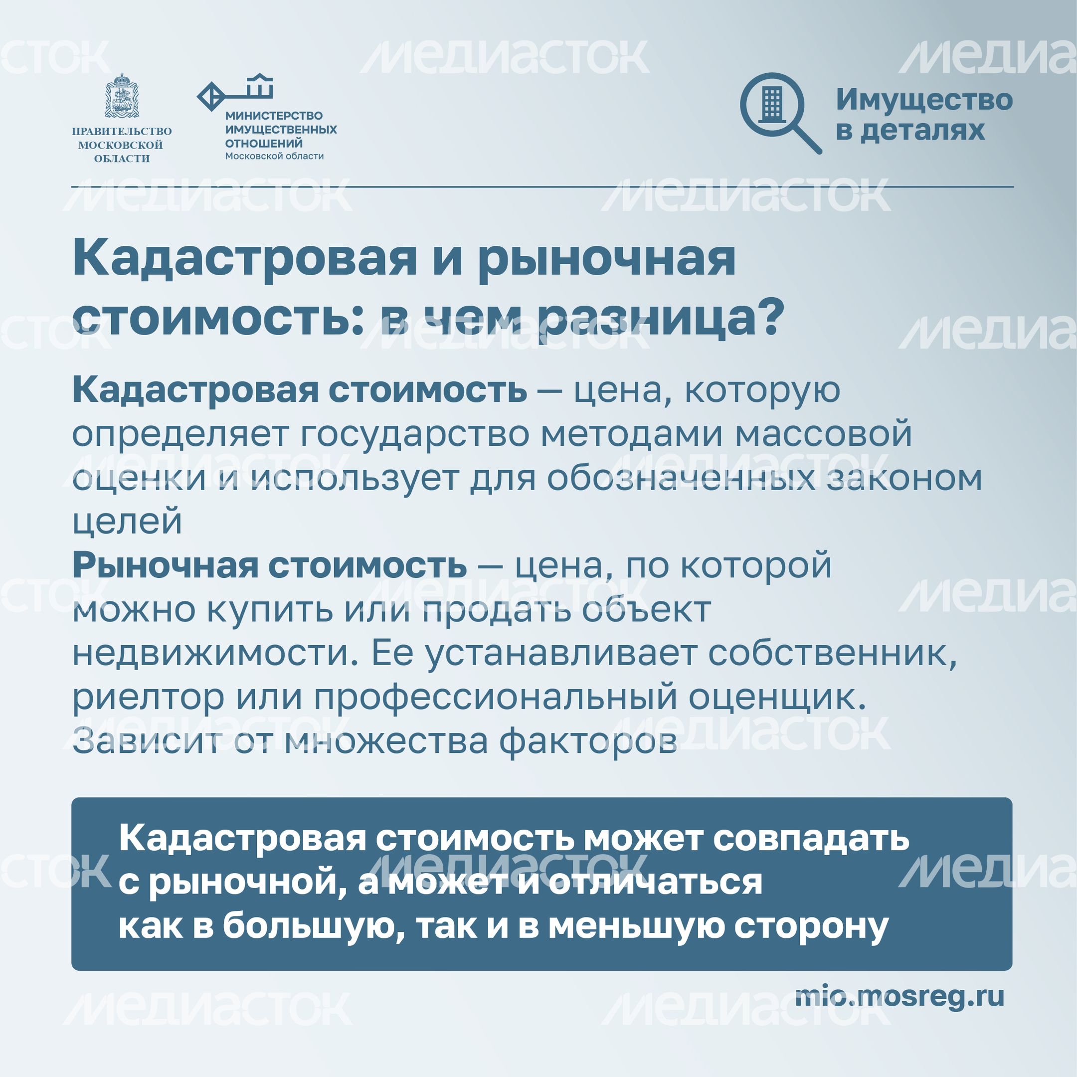 Квадрат Имущество_в_деталях_Кадастровая стоимость 02.jpg