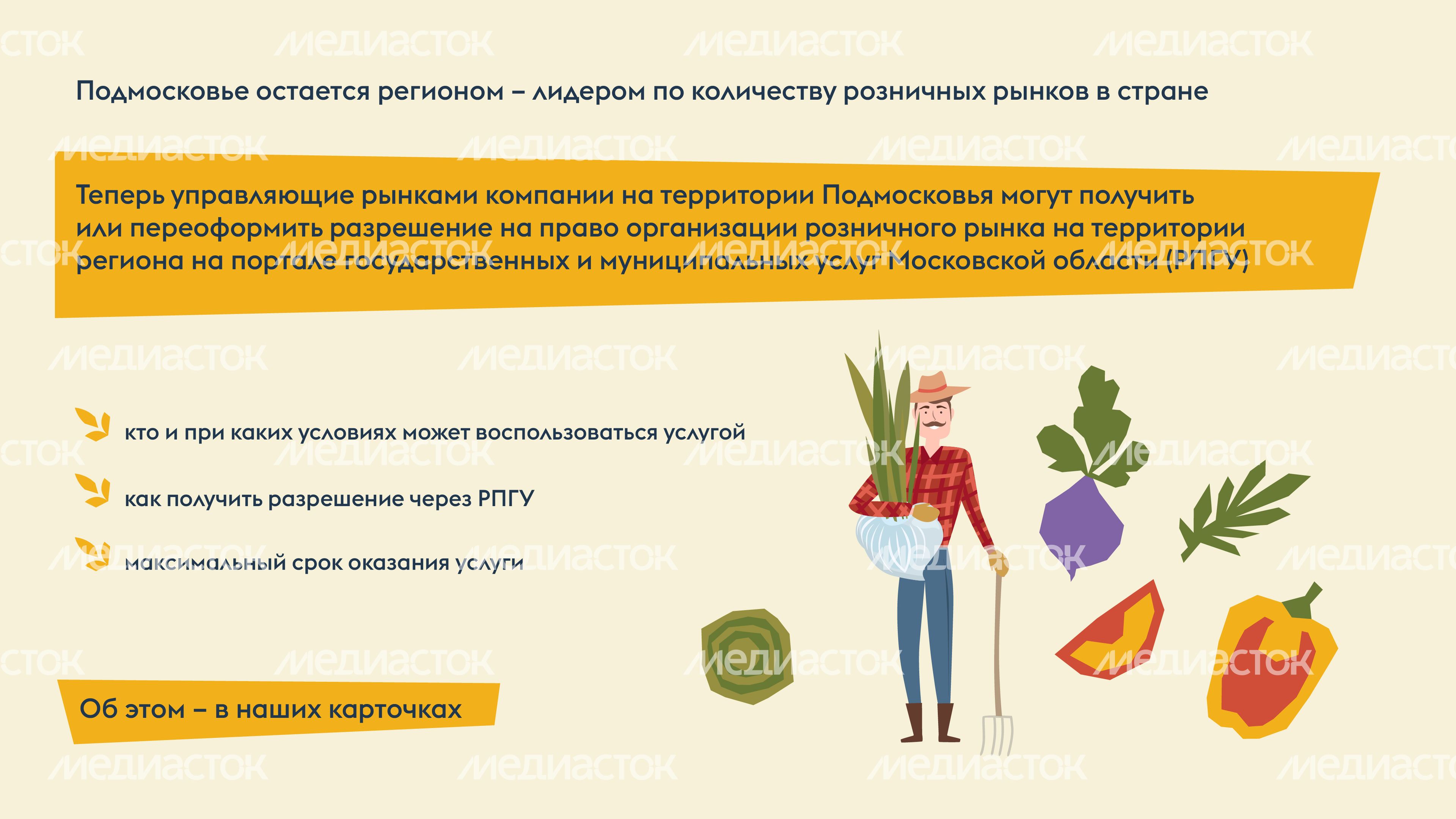 Онлайн-разрешение на рынок-2024_Горизонталь-02