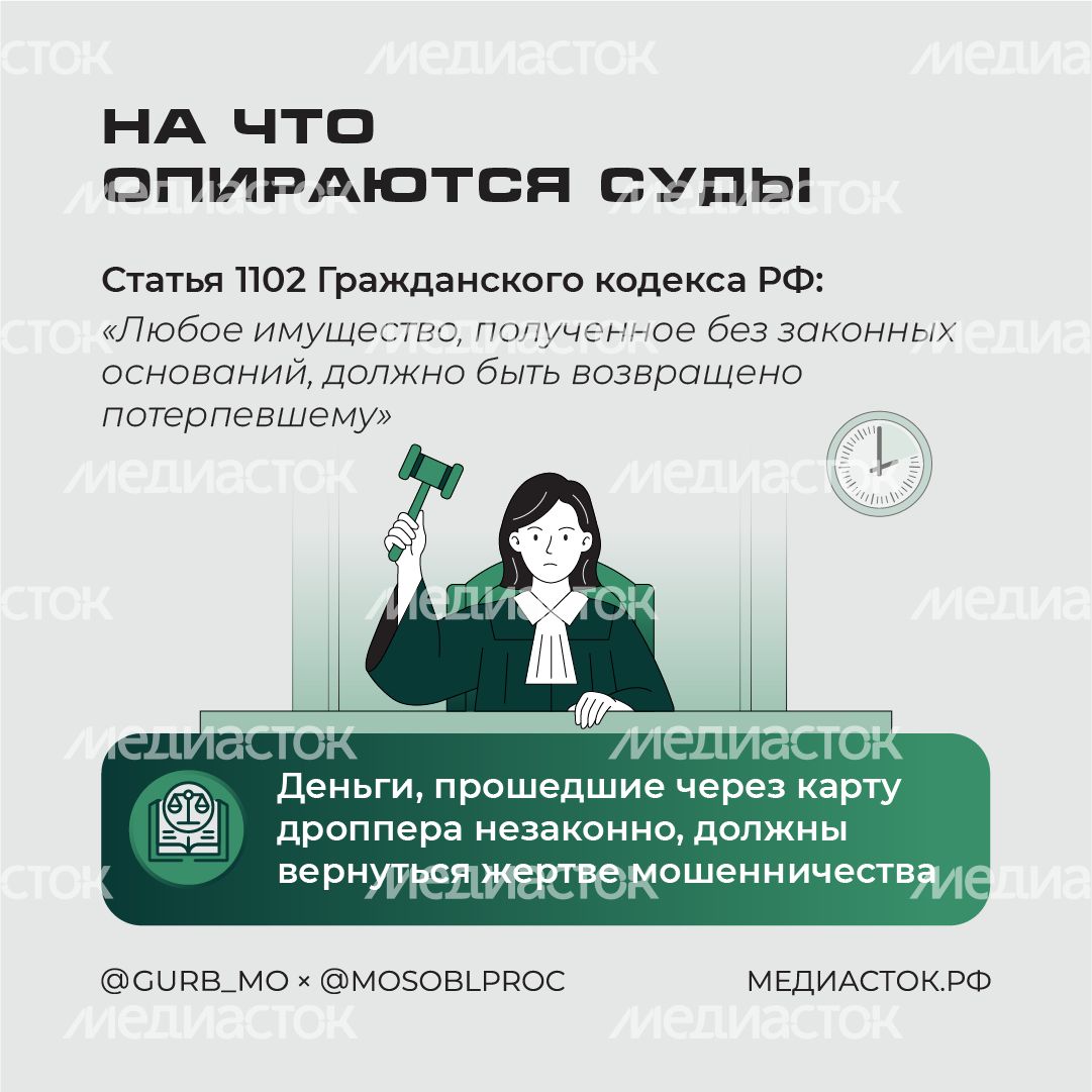 Суды взыскивают украденные деньги с дропперов 2025 Квадрат 04 Суды взыскивают украденные деньги с дропперов 2025 Квадрат 04