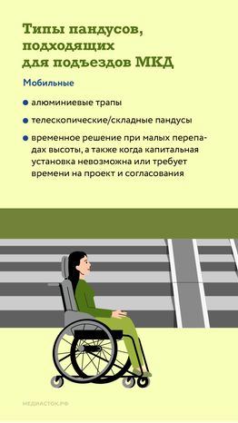 Как сделать вход в подъезд доступным вертикаль 06