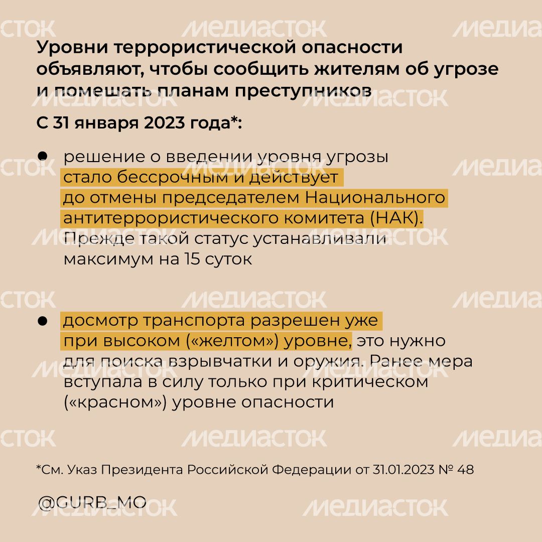 Уровни террористической опасности квадрат (2).png