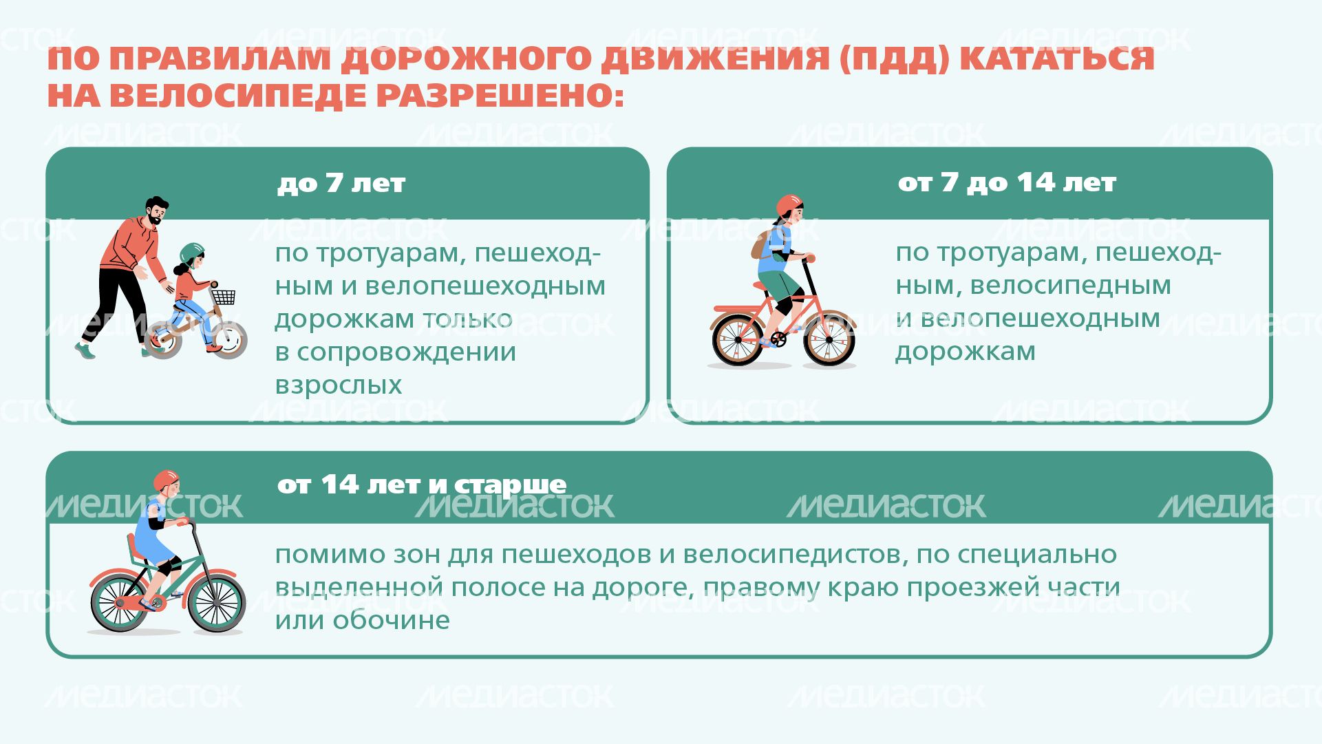 Велосипед горизонталь (3) Велосипед горизонталь (3)