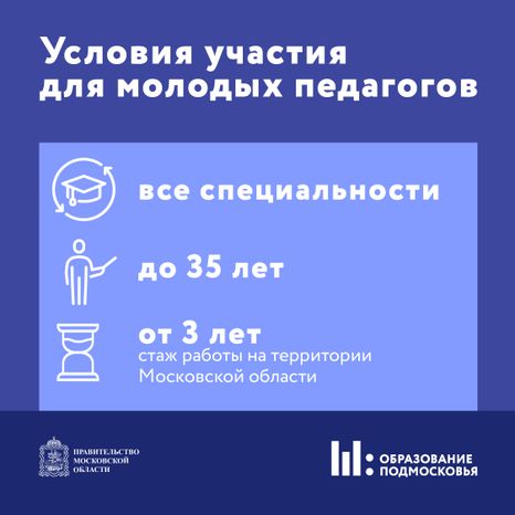 Социальная ипотека для педагогов Квадрат 07
