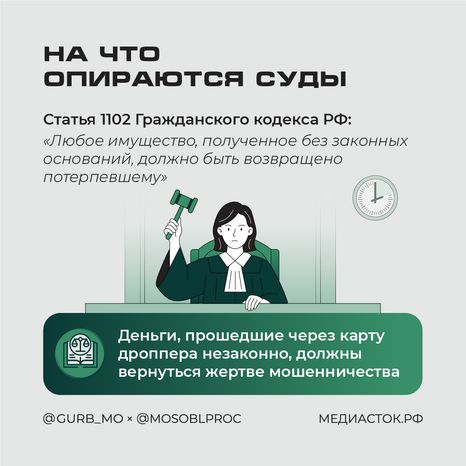Суды взыскивают украденные деньги с дропперов 2025 Квадрат 04