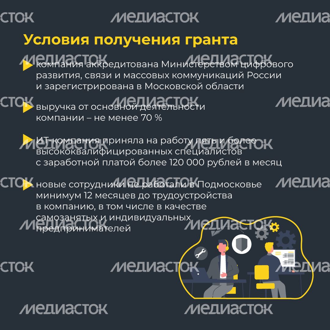 Гранты из бюджета для ИТ компаний квадрат (2).png