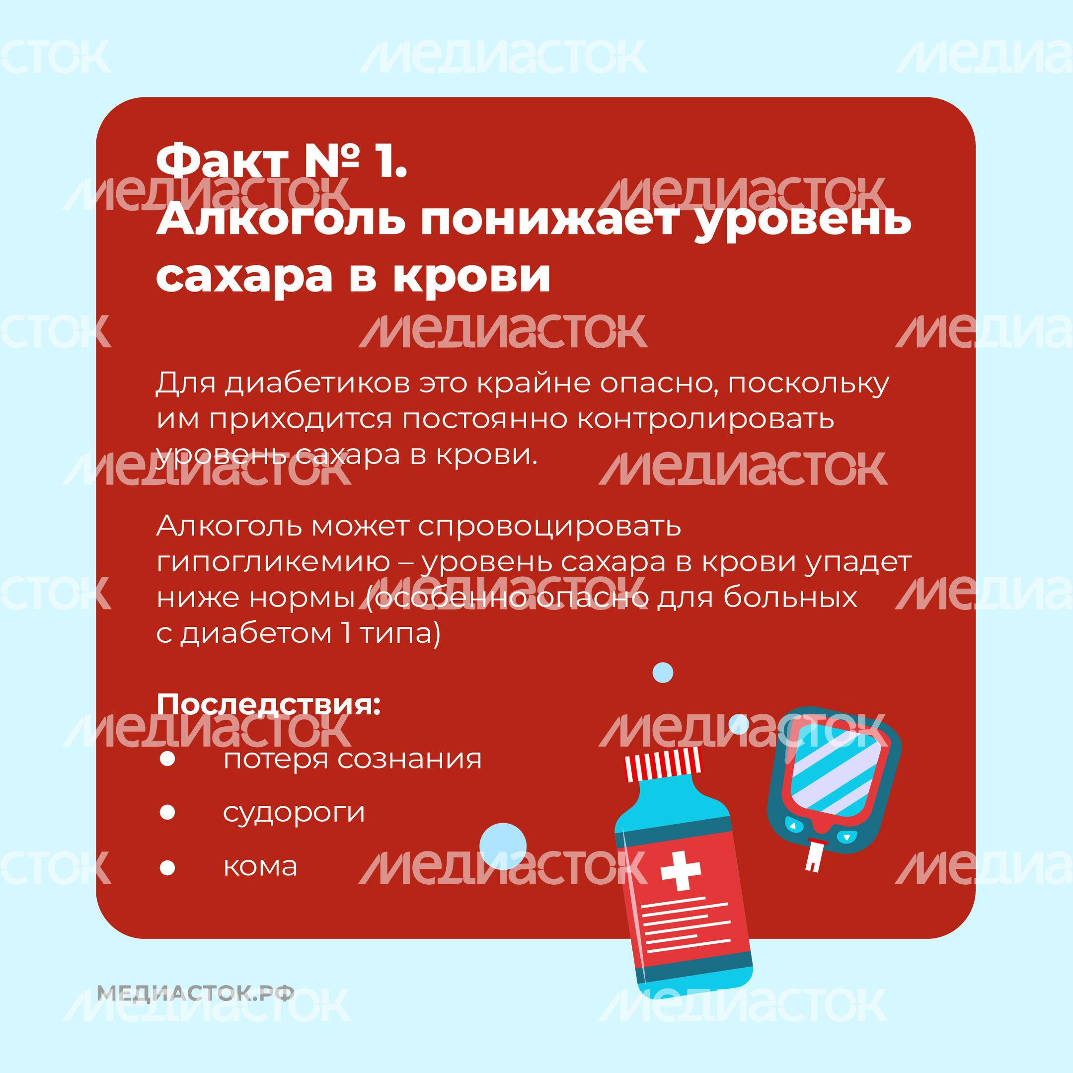 Сахарный диабет и алкоголь квадра 03 Сахарный диабет и алкоголь квадра 03