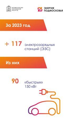 Электромобили-вертикаль-02