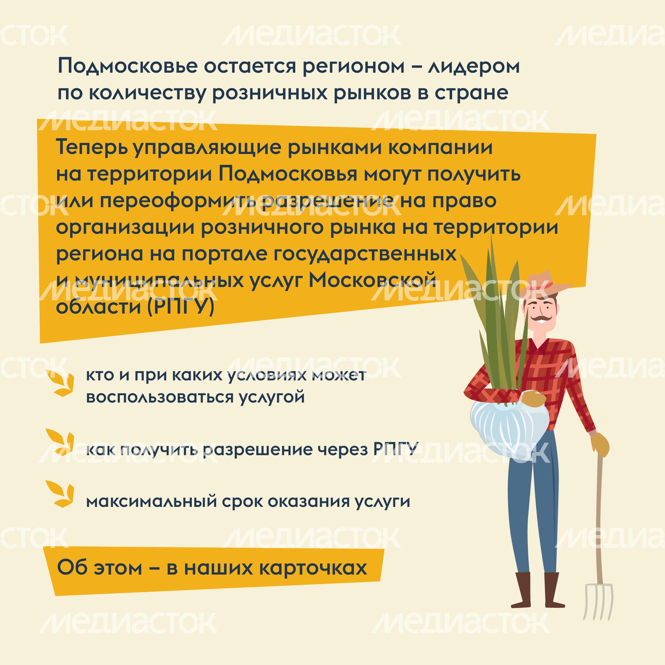Онлайн-разрешение на рынок-2024_Квадрат-02