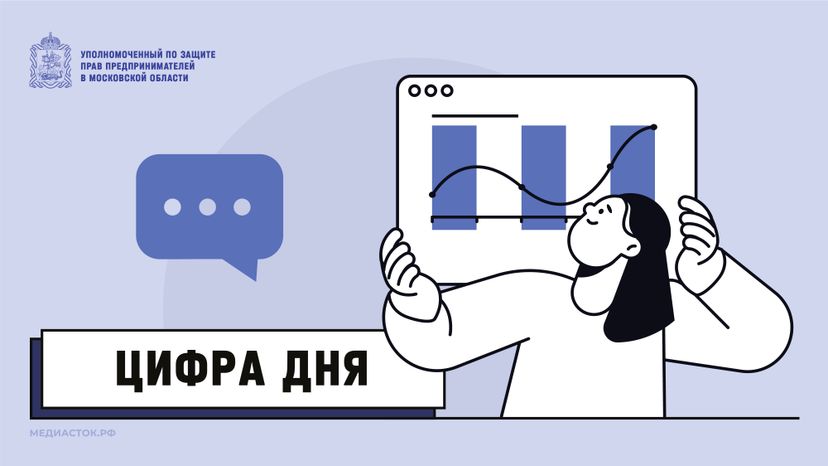 Обложки 2025 Цифра дня горизонталь 05