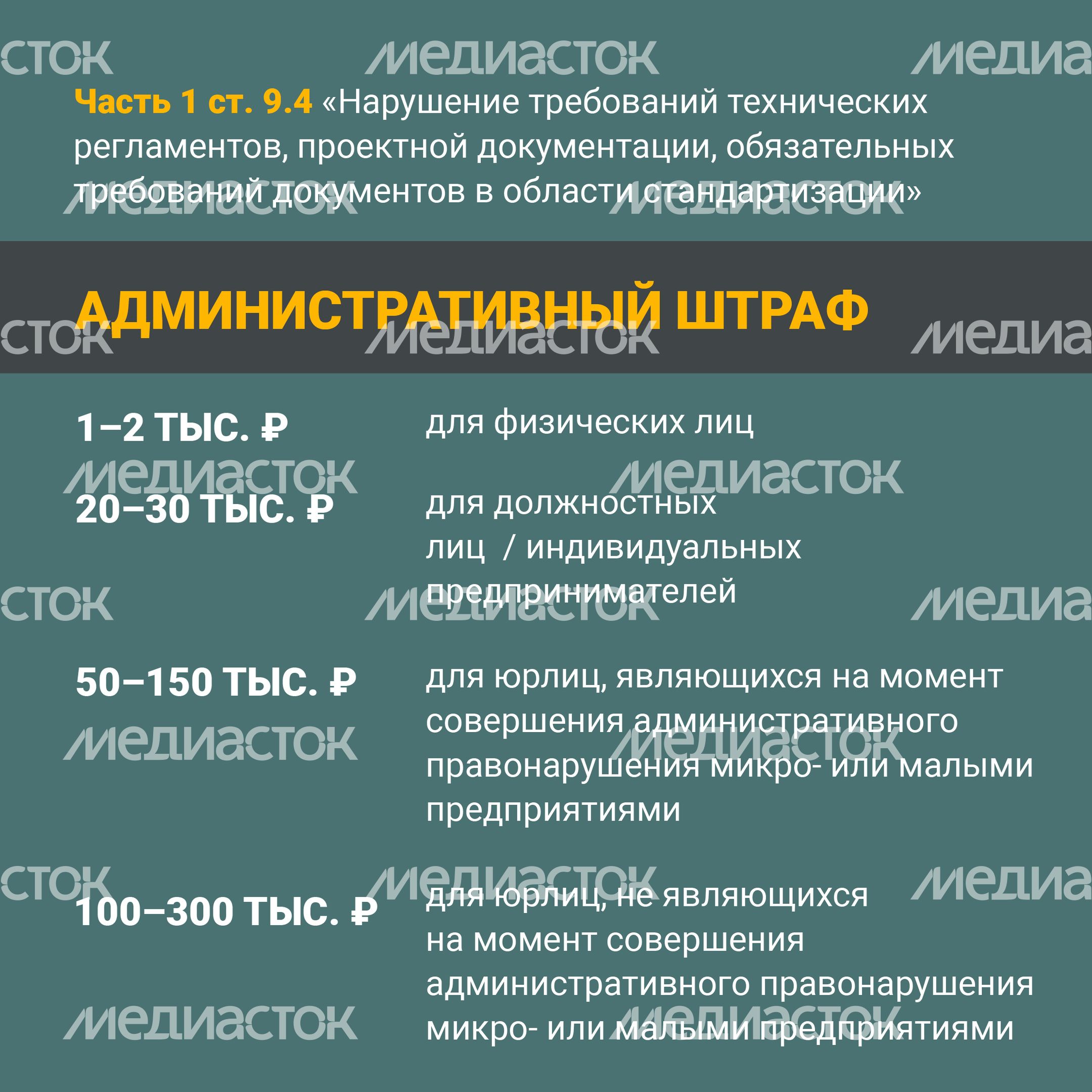 21 Нарушение_регламентов_в_строительстве-13 21 Нарушение_регламентов_в_строительстве-13