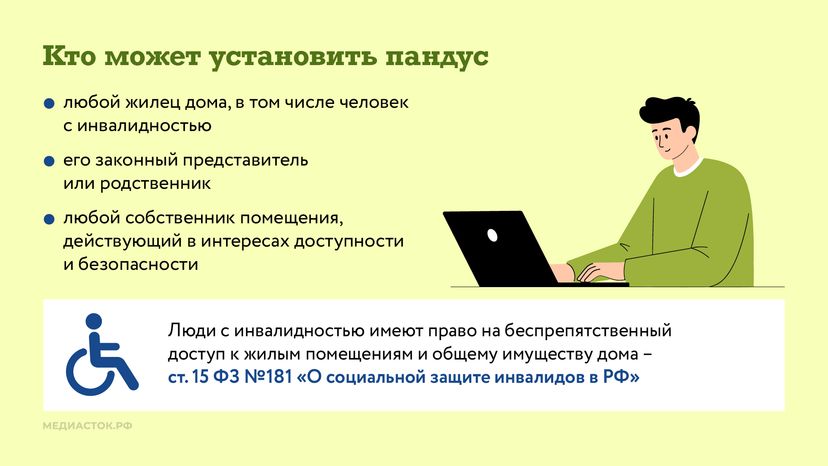 Как сделать вход в подъезд доступным горизонталь 03