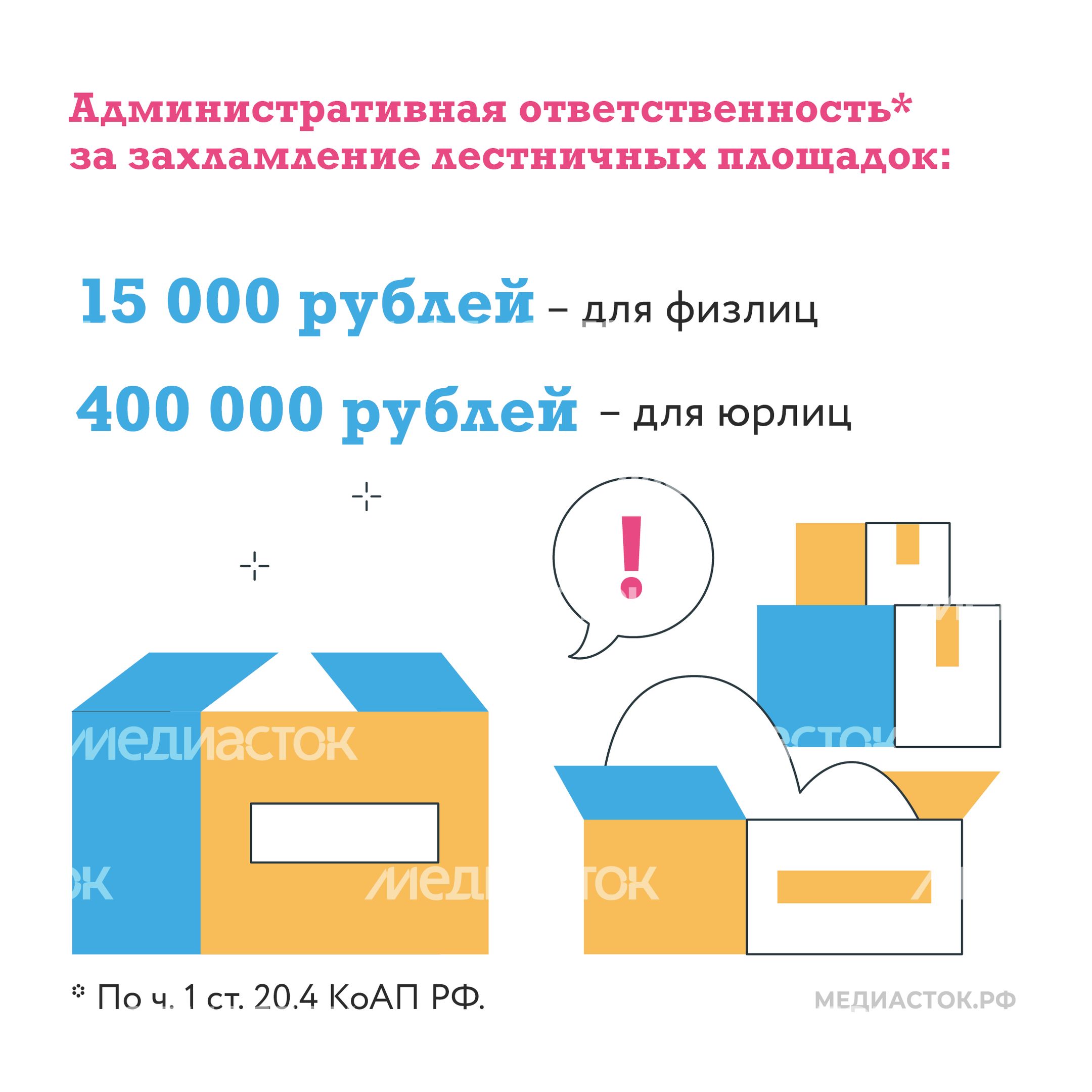 Правила хранения вещей квадрат 05 Правила хранения вещей квадрат 05