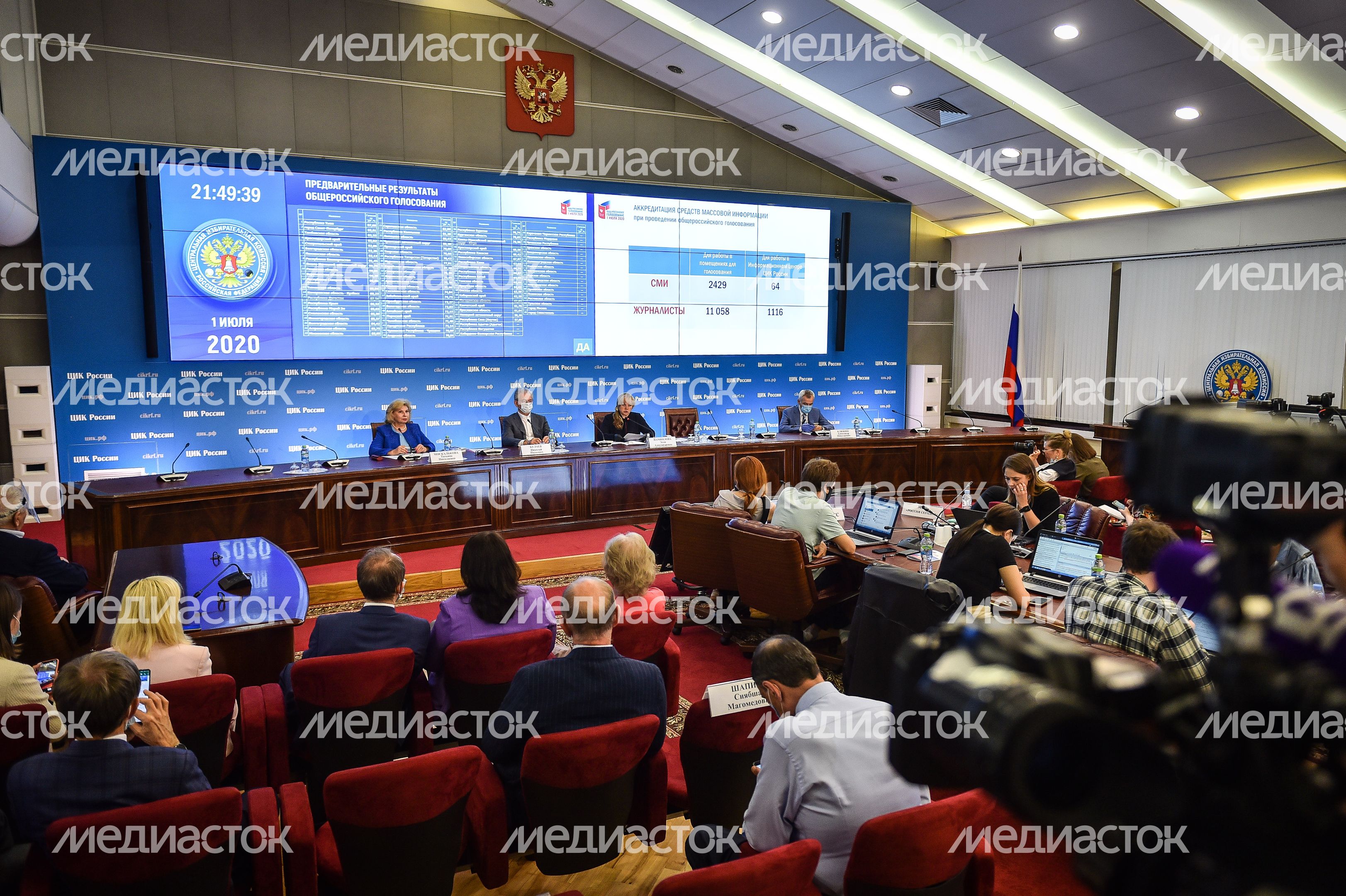 Подведение итогов голосования по внесению поправок в Конституцию РФ