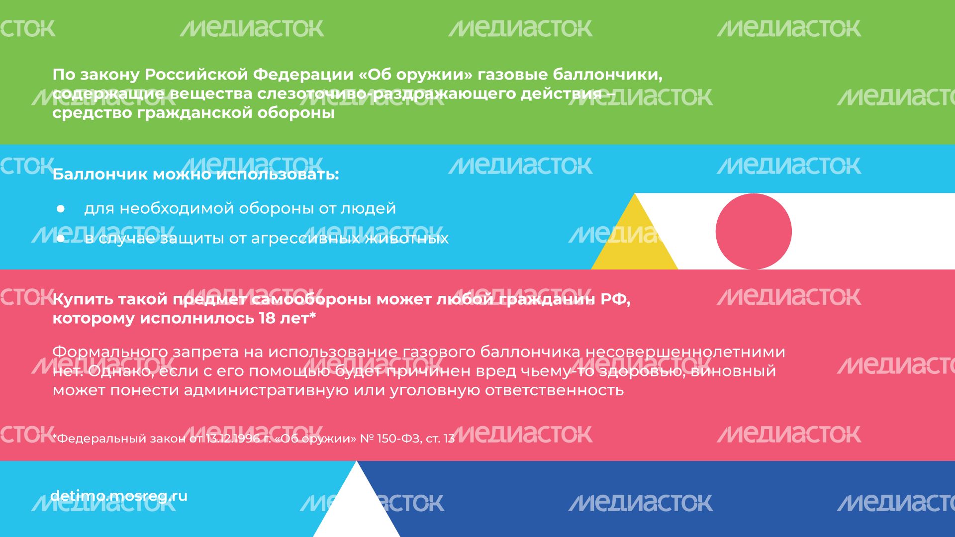 Газовые баллончики