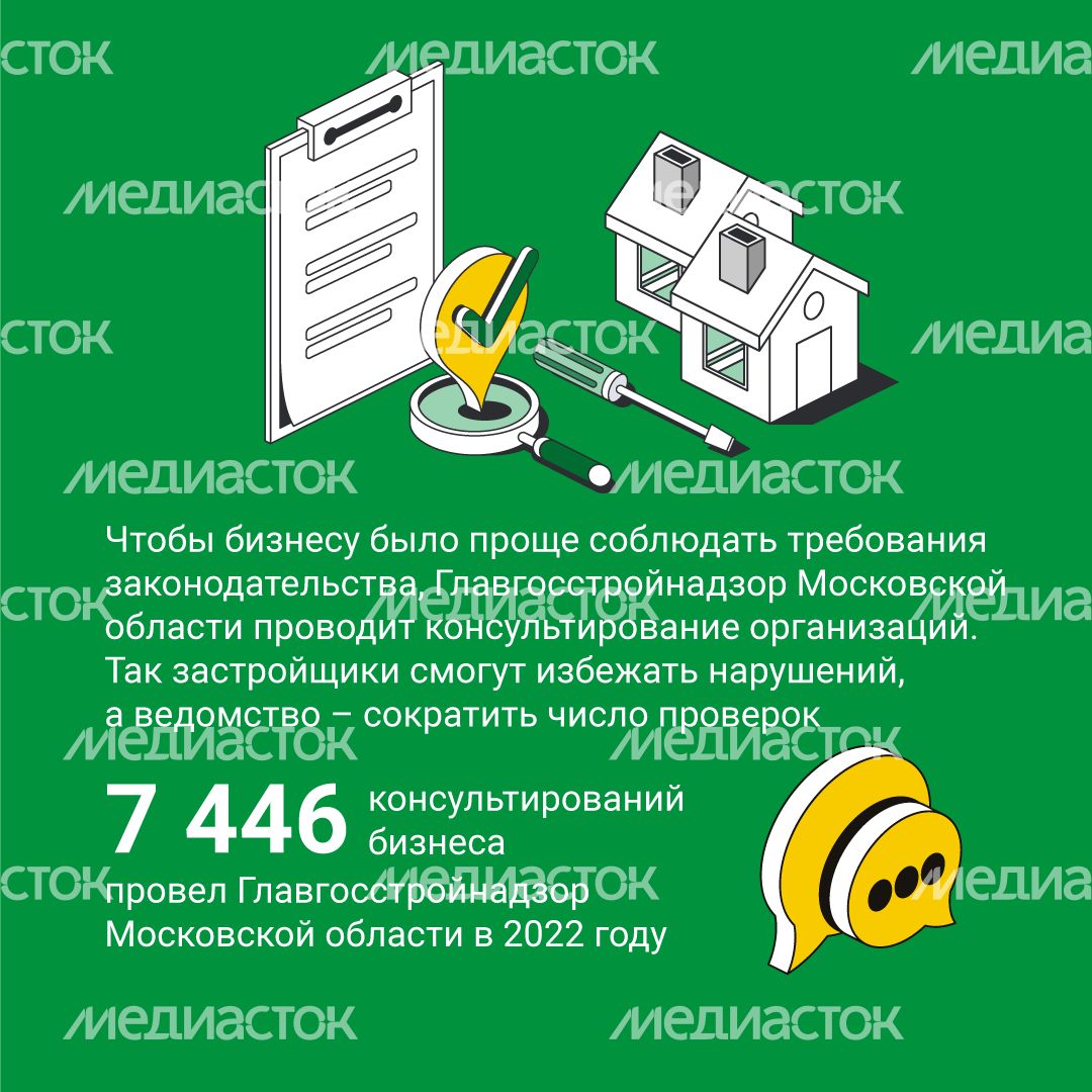 Получить консультацию Главгосстройнадзора квадрат (2).png