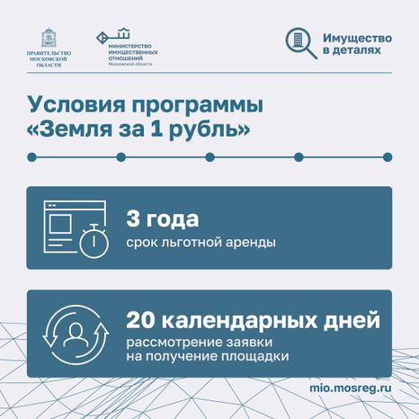 Поддержка инвесторов Квадрат 03