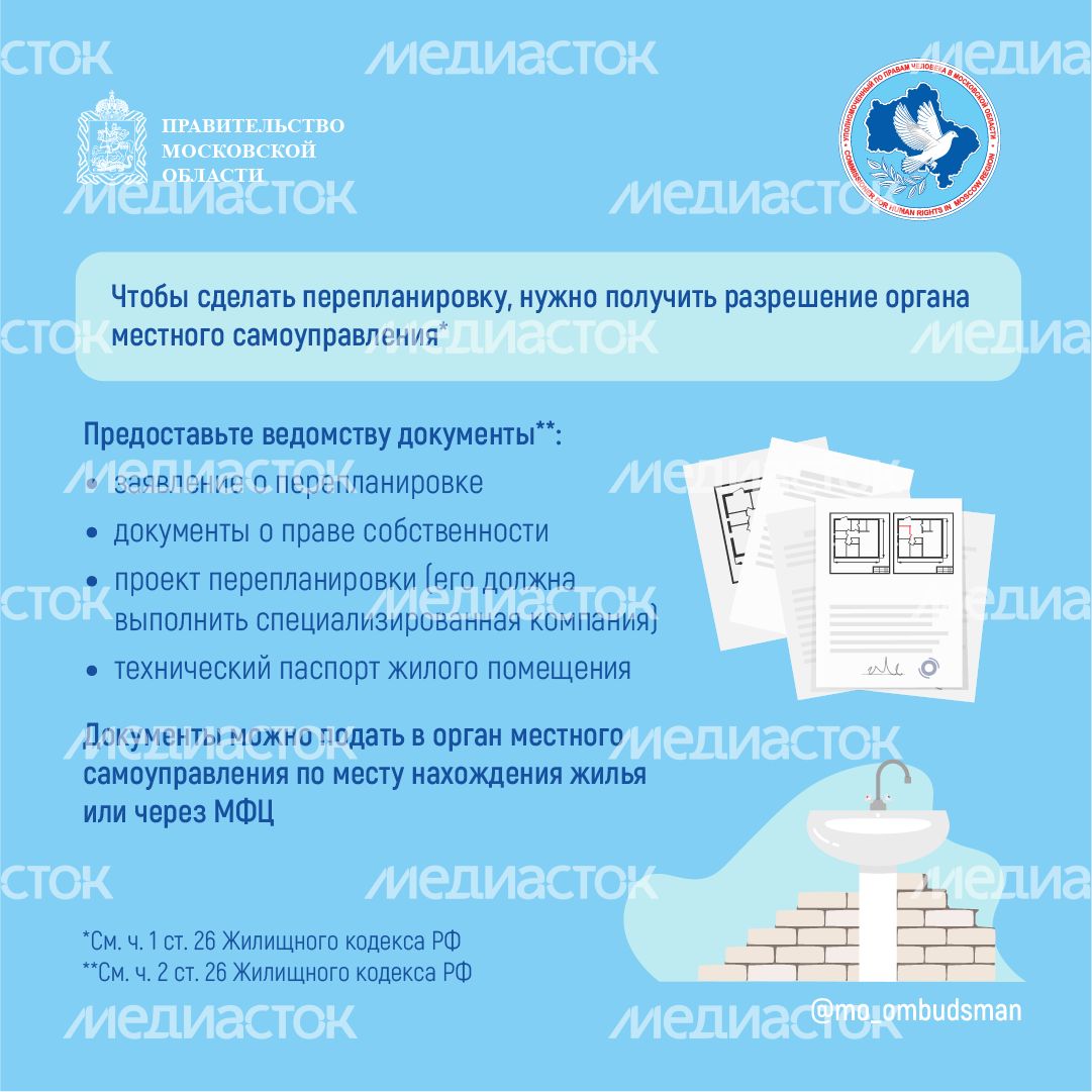 квадрат вопрос-о-перепланировке 03.png
