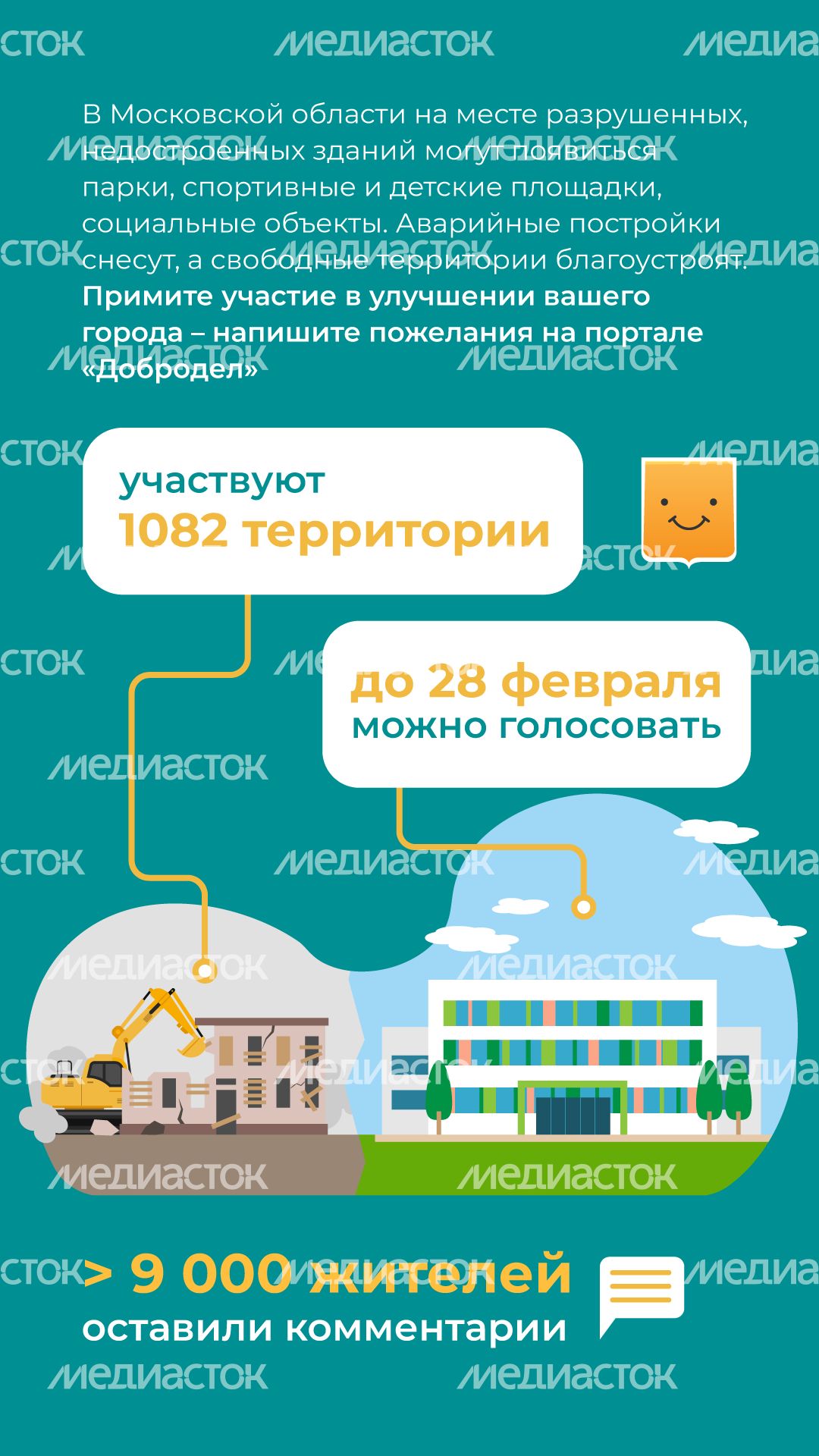 Голосуй за новые объекты на Доброделе вертикаль (2).png