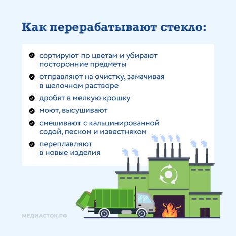 Утилизация стекла Квадрат 05