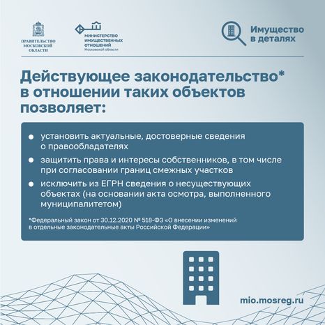 Ранее возникшее право на недвижимость-квадрат-04.png