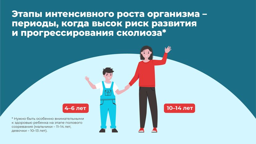 Чем опасен сколиоз горизонталь (4)