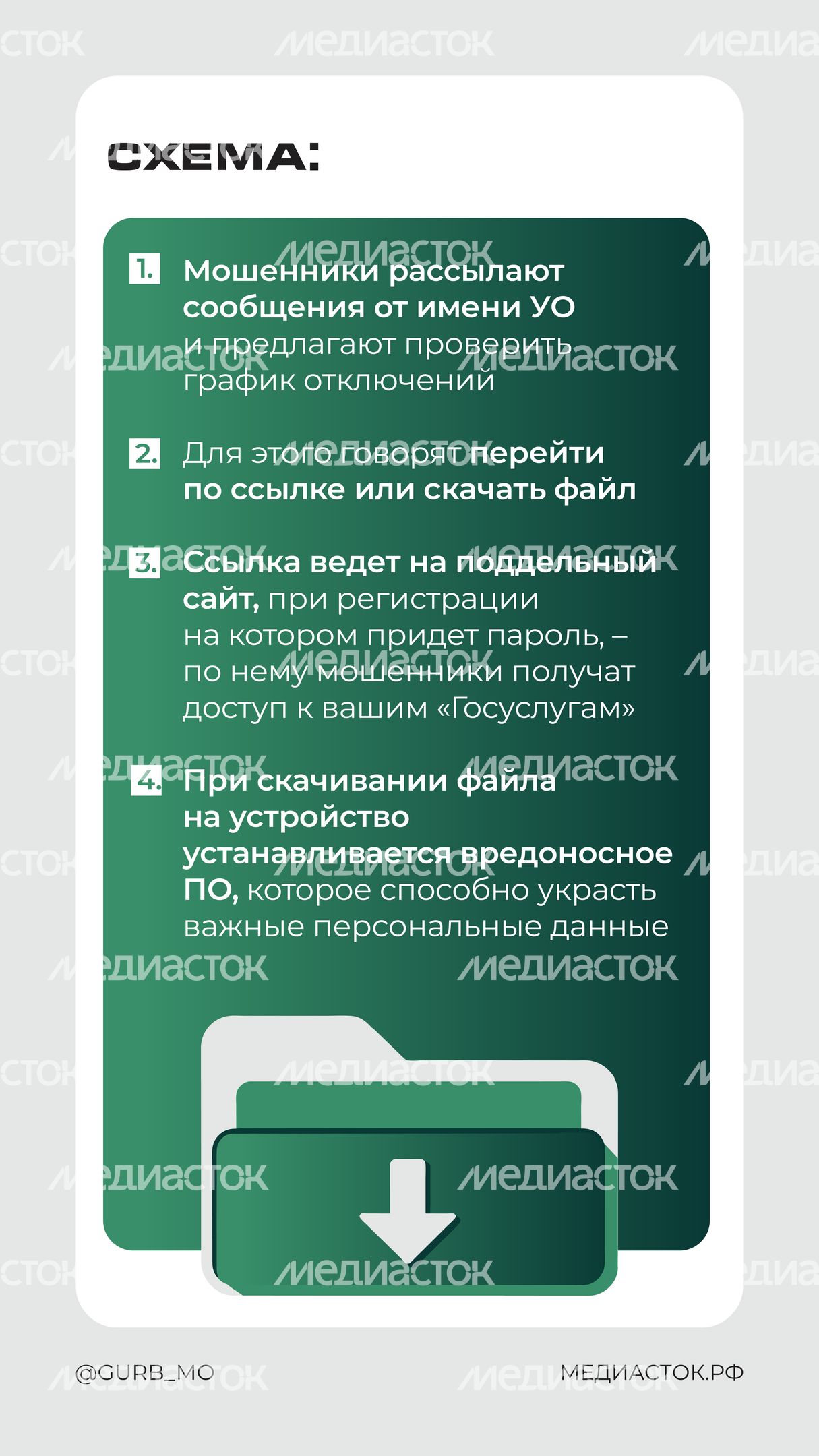 ГУРБ мошенническая схема с отключением воды вертикаль 03 ГУРБ мошенническая схема с отключением воды вертикаль 03