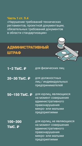 14 Нарушение_регламентов_в_строительстве-03