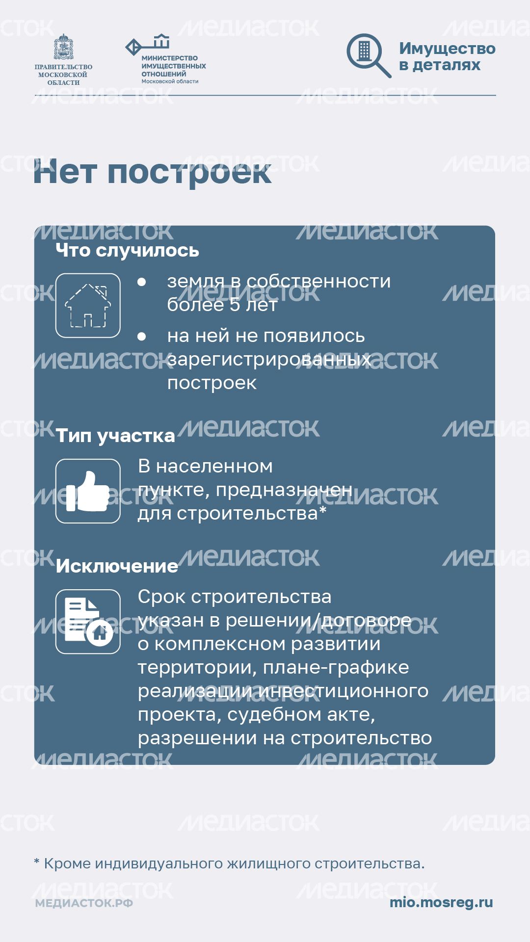 Неиспользование земельных участков вертикаль 05 Неиспользование земельных участков вертикаль 05