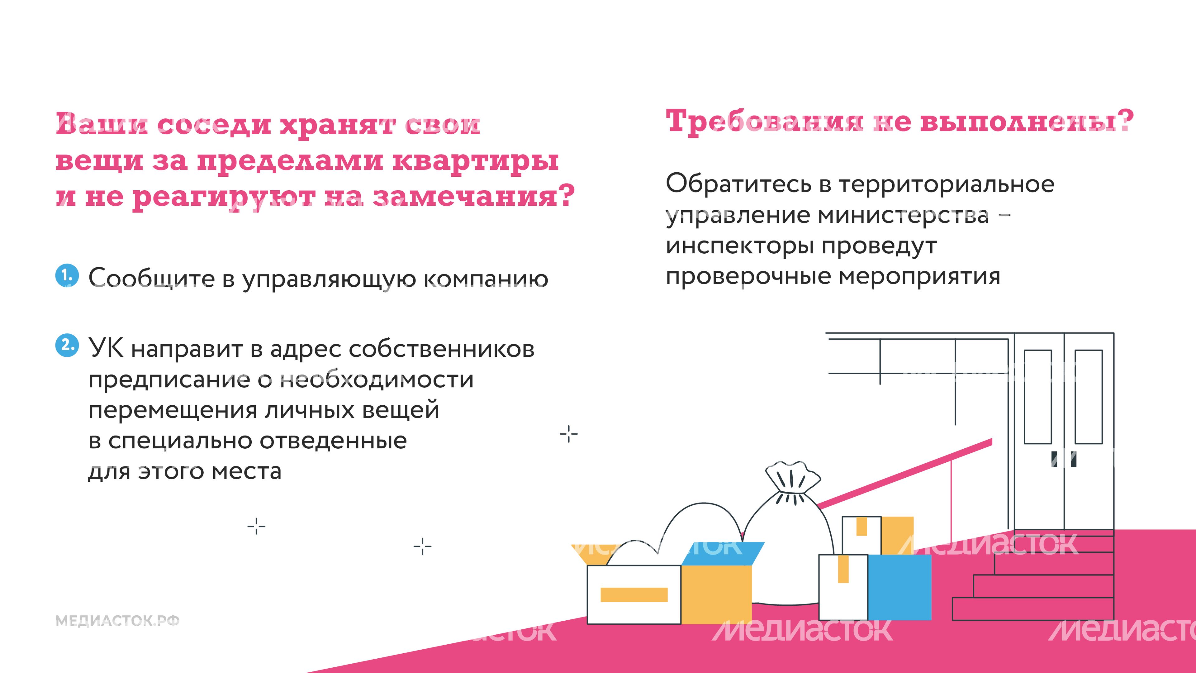 Правила хранения вещей горизонталь 06 Правила хранения вещей горизонталь 06