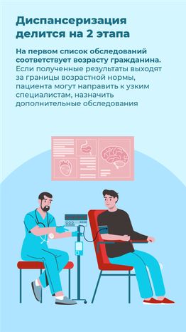 Диспансеризация 2024 - вертикаль-08