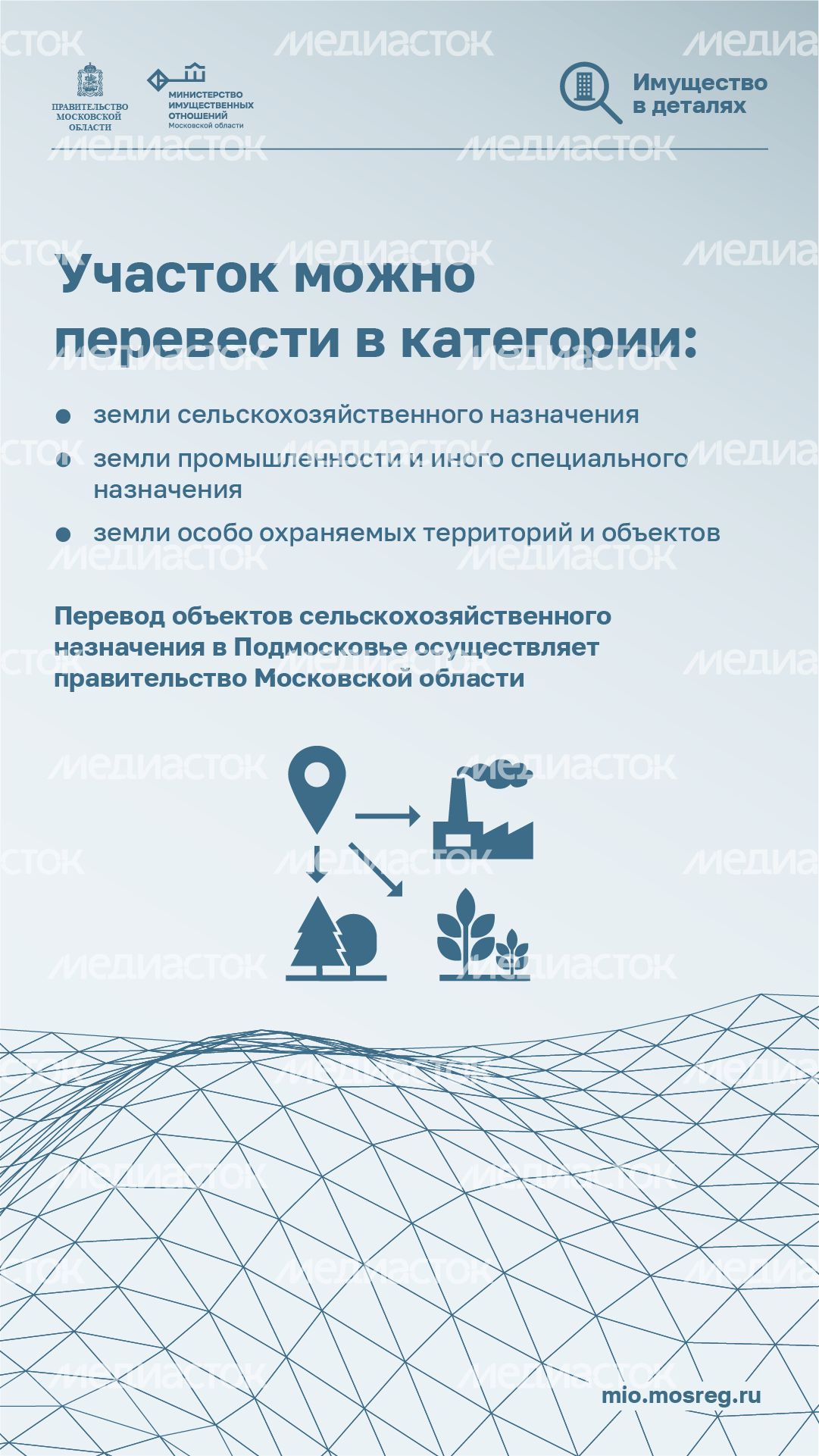вертикали-категории-земельных-участков-05.png