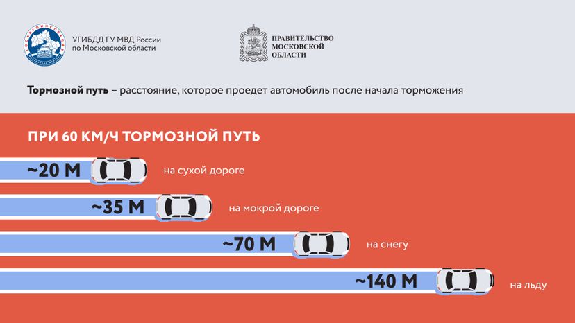 Тормозной путь_Горизонталь-03.jpg