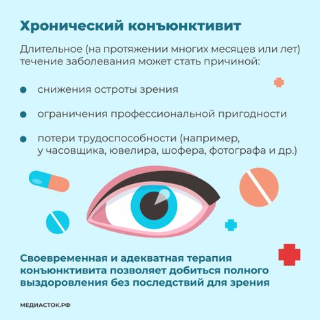 Конъюнктивит квадрат 10