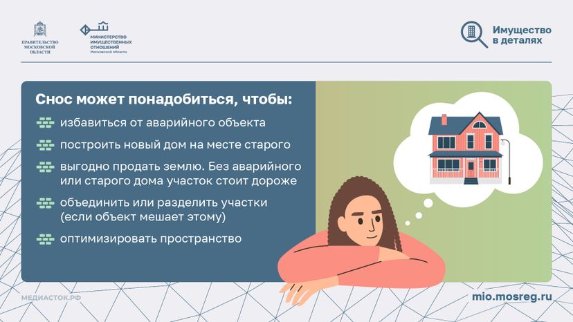 Как правильно снести дом горизонталь 02