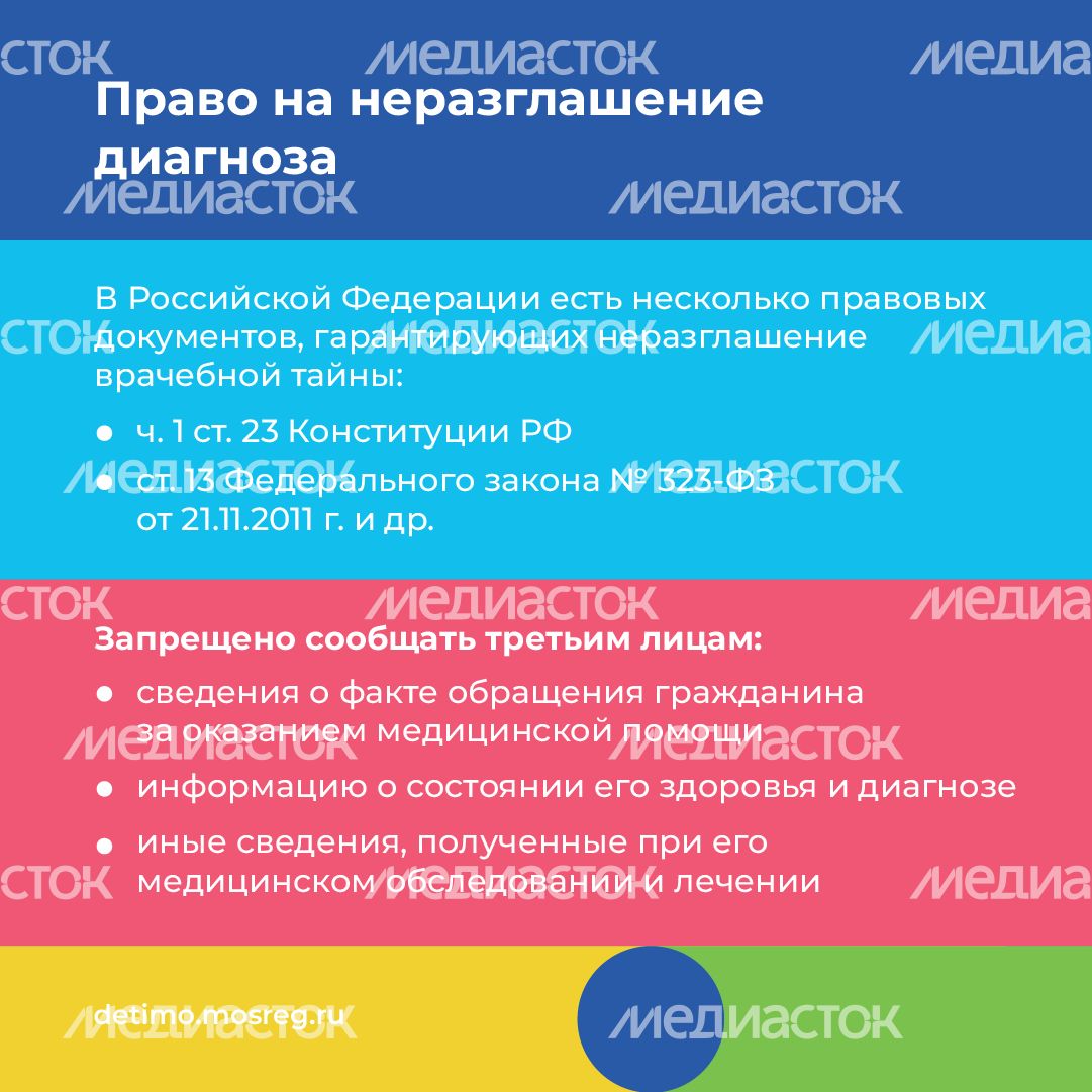 Права несовершеннолетних с ВИЧ-положительным статусом - квадрат-04.png