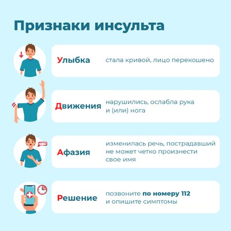 Квадрат_признаки инсульта_02-100.jpg