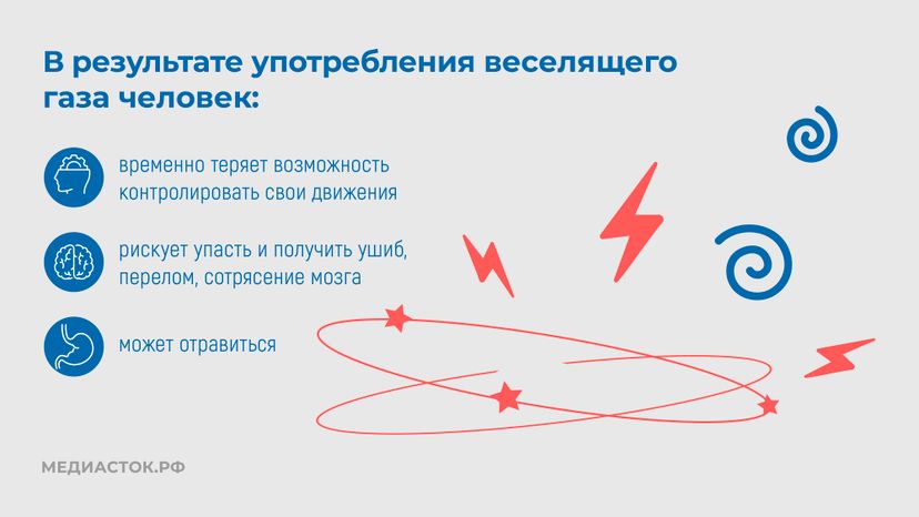 Веселящий газ горизонталь 04