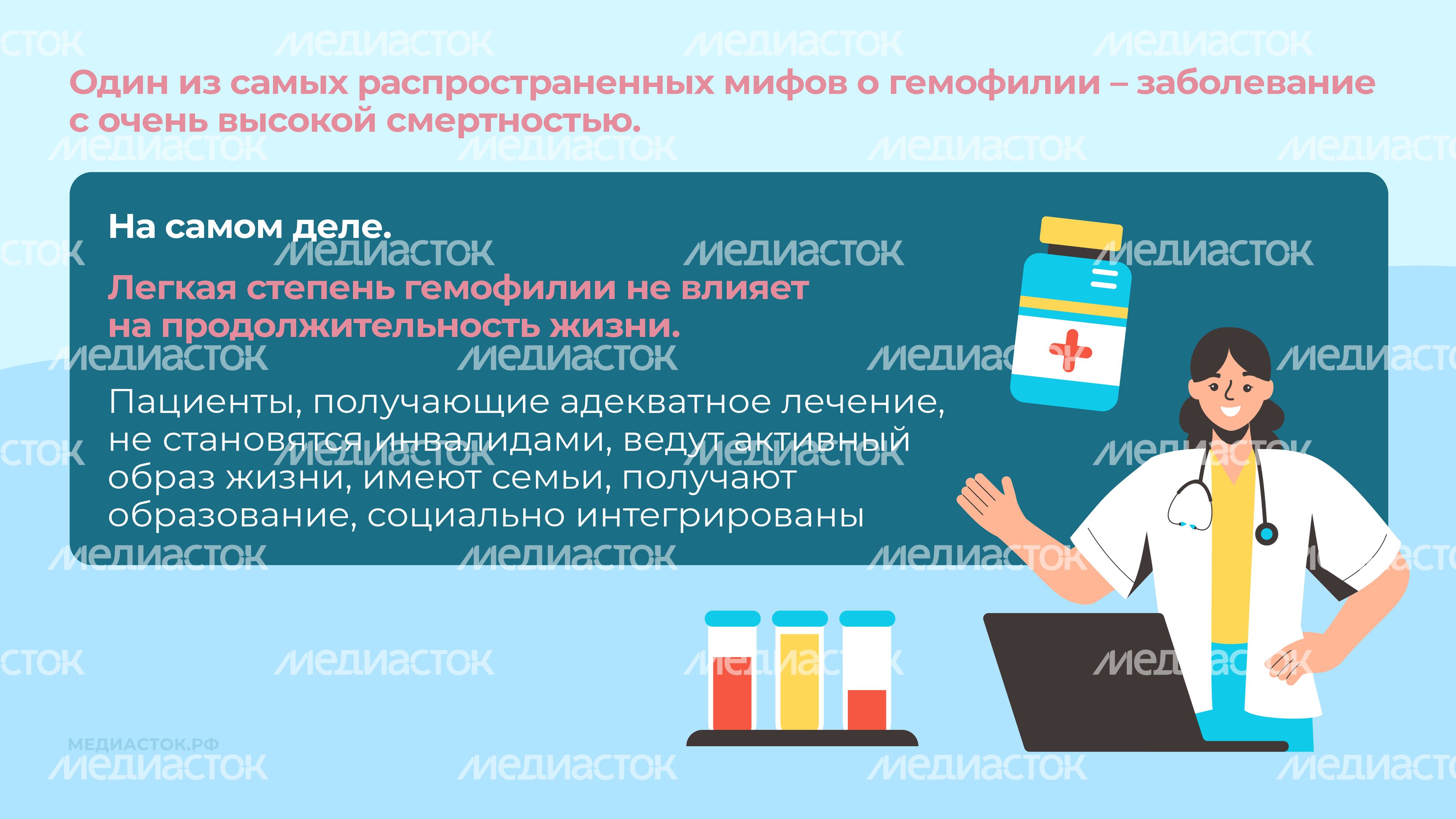 Гемофилия Горизонталь 09 Гемофилия Горизонталь 09