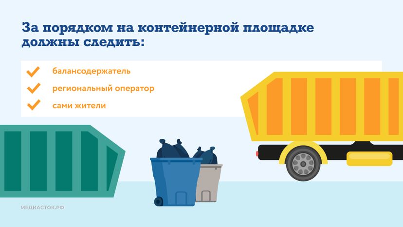 Кто отвечает за чистоту на контейнерной площадке горизонталь 02