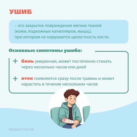 Перелом или ушиб Квадрат 03