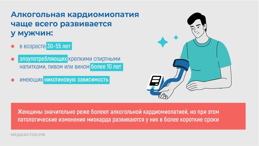 Алкогольная кардиомиопатия горизонталь 04